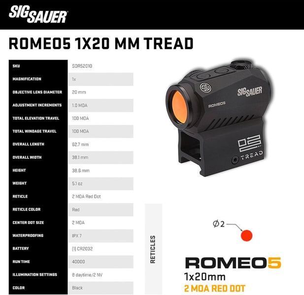 Приціл коліматорний Sig Sauer Romeo5 1x20 mm Tread із закритою точкою Red Dot 2 МОА Чорний 719876 фото