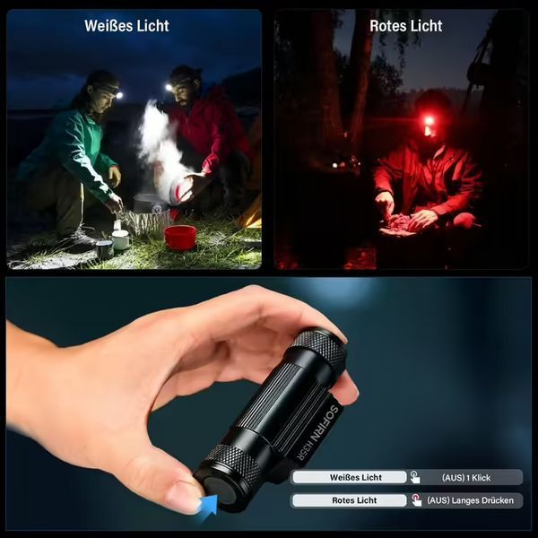 Налобный фонарь Sofirn H35R Luminus SST20 1500лм 5000K USB-С + аккумулятор Sofirn 3000ma с белым и красным светом 719918 фото