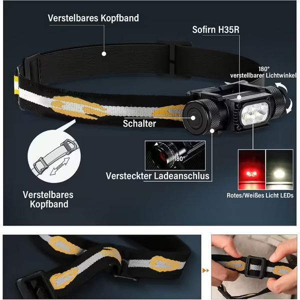 Налобный фонарь Sofirn H35R Luminus SST20 1500лм 5000K USB-С + аккумулятор Sofirn 3000ma с белым и красным светом 719918 фото