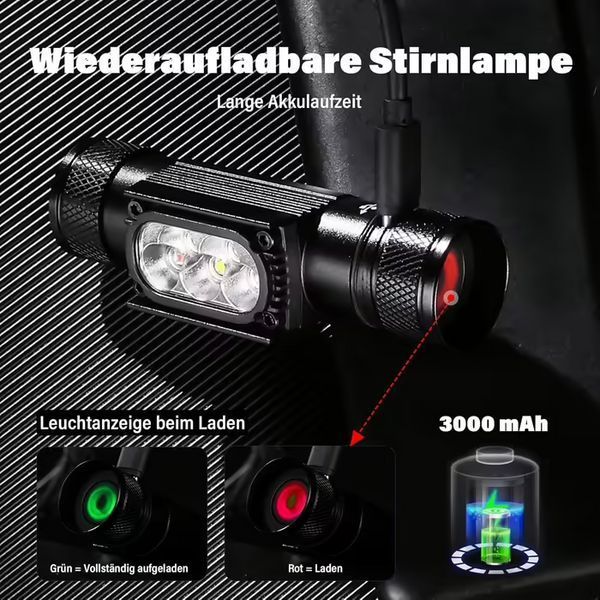 Налобный фонарь Sofirn H35R Luminus SST20 1500лм 5000K USB-С + аккумулятор Sofirn 3000ma с белым и красным светом 719918 фото