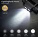 Налобный фонарь Sofirn H25L диод Samsung LH351D 5000K 90 CRI + аккумулятор Wurkkos 3000ma (белый свет) 719919 фото 5