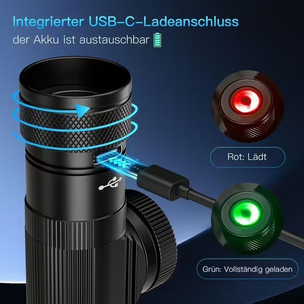 Налобный фонарь Sofirn HS11 Zoom 630лм + аккумулятор Sofirn 3000mAh (белый свет) Черный 719921 фото