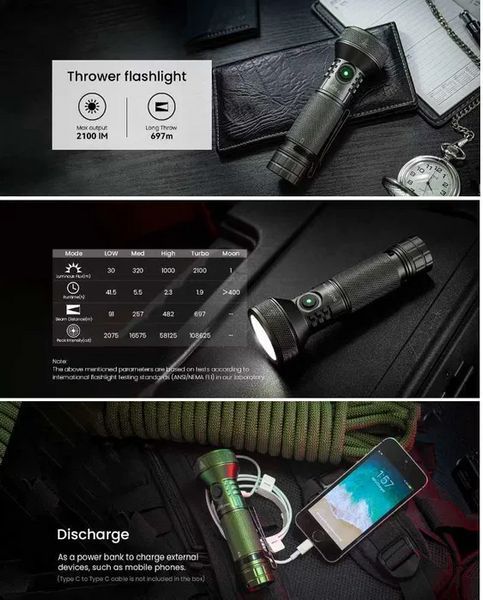 Фонарь ручной Sofirn IF22A TIR диод Luminus SFT-40 2100лм 697м + аккумулятор 21700 на 5000mAh + чехол Черный 719923 фото