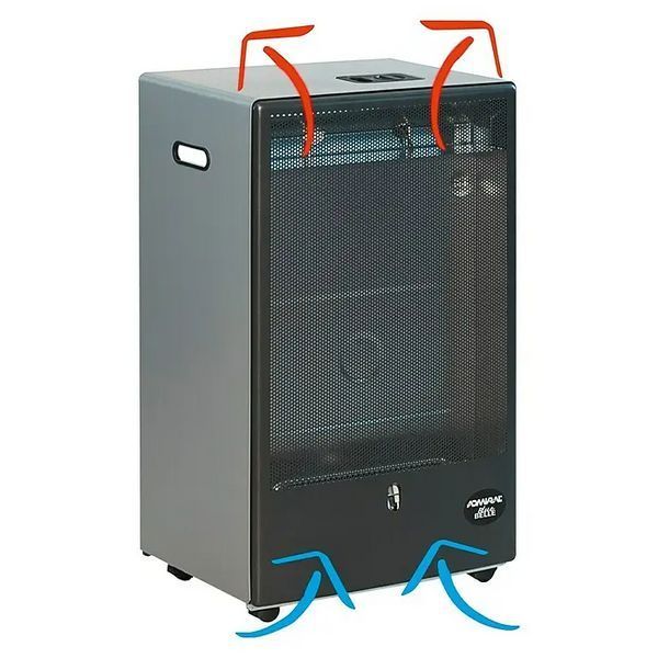 Газовый обогреватель Blue Belle 4200 Вт пьезоэлектрическое зажигание Черный 719384 фото