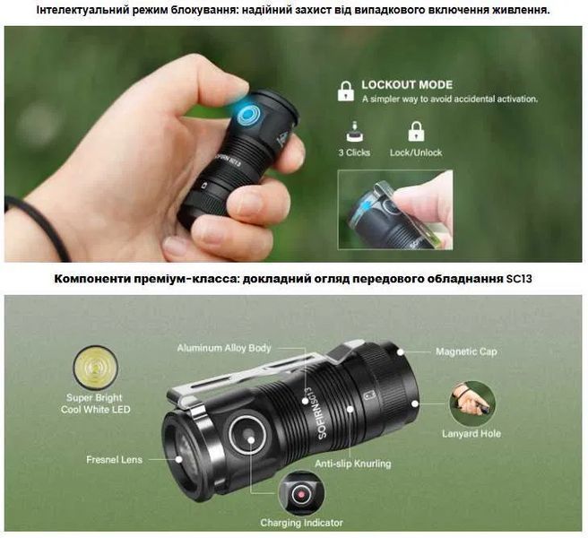 Фонарик Sofirn SC13 диод Luminus SST40 6500K 1300лм 217м type-C с аккумулятором на 1100mAh Черный 719928 фото