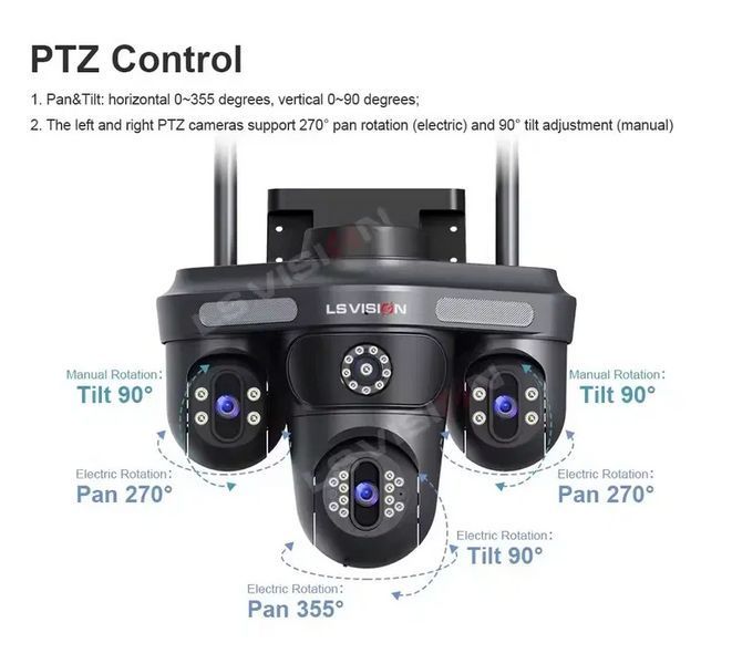 Зовнішня камера відеоспостереження LS Vision 15MP Wi-Fi IP (3 екрани) 719595 фото