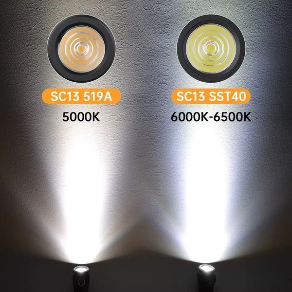 Фонарик Sofirn SC13 диод Luminus SST40 6500K 1300лм 217м type-C с аккумулятором на 1100mAh Зеленый 7199281 фото