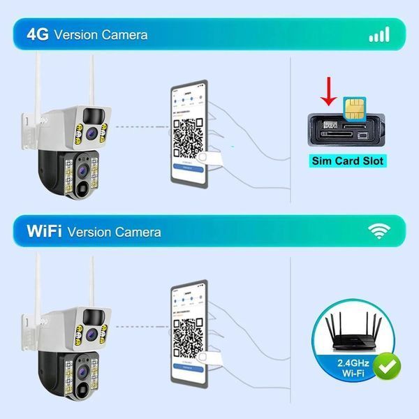 Вулична 4G-камера із сонячною панеллю V380Pro Sim 4K 8M 7195081 фото