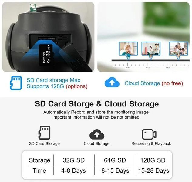 Вулична 4G-камера із сонячною панеллю V380Pro Sim 4K 8M 7195081 фото