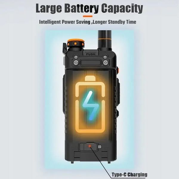 Тактична рація Baofeng UV-K5 Plus 10 Вт USB Type-C (Чорний) 722072 фото