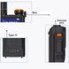 Тактична рація Baofeng UV-K5 Plus 10 Вт USB Type-C (Чорний) 722072 фото 3